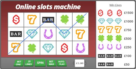  slot machine regeln